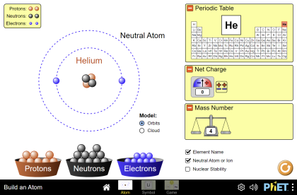 Atom Oluştur