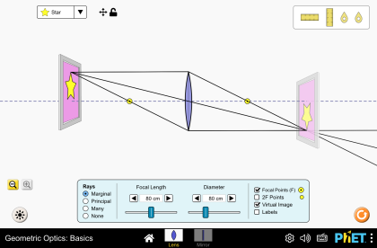 Geometrik Optik: Başlangıç