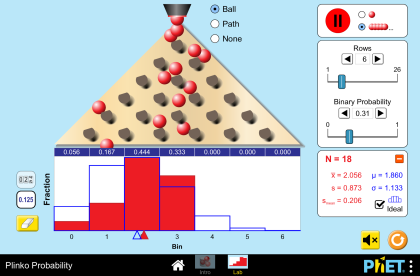 Plinko Olasılık